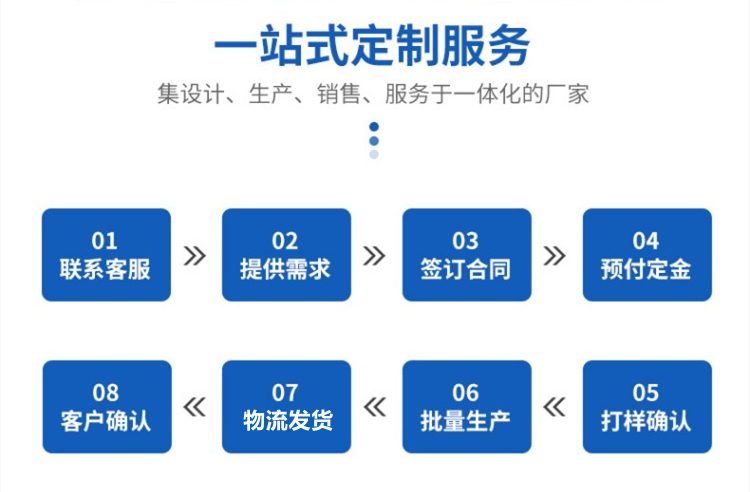 厚壁无缝钢管定制服务流程