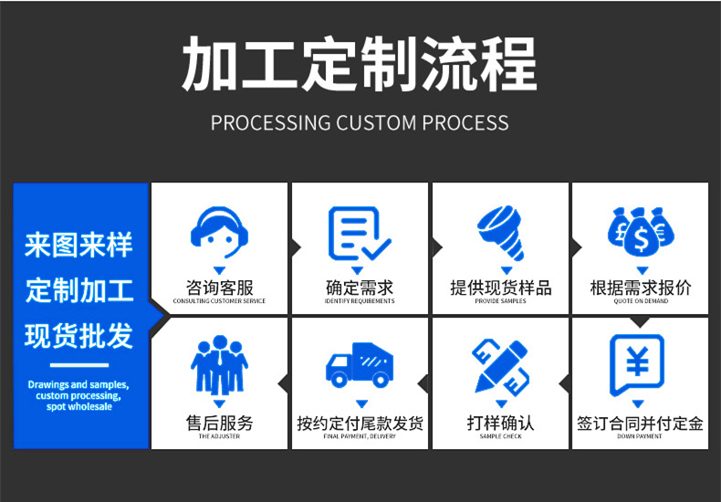 锈钢水箱厂家加工定制流程