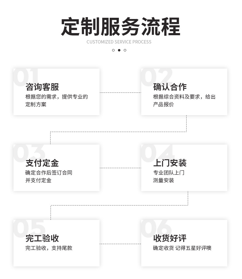 回收食品添加剂购买须知